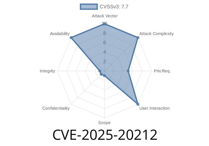 CVE-2025-20212 - Cisco Meraki AnyConnect DoS Flaw — Exploit Details, Code, and What You Need to Know