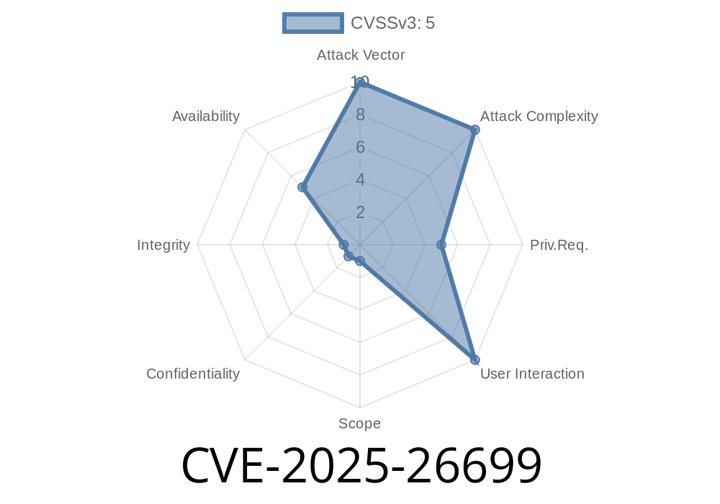 CVE-2025-26699 - Django wrap() and wordwrap Filter Vulnerability Can Trigger DoS Attacks