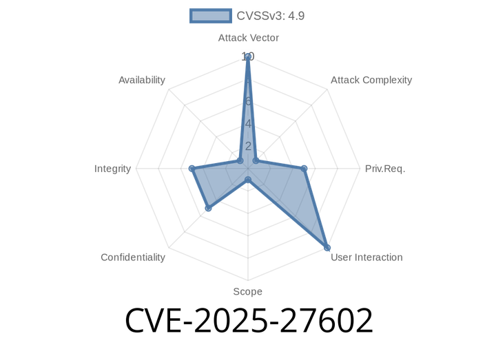 CVE-2025-27602 - How a Backoffice API Flaw Let Low-Privilege Umbraco Editors Access Restricted Content and Media