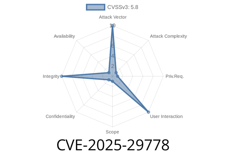 CVE-2025-29778 - Kyverno Keyless Signature Bypass Allows Full Kubernetes Compromise