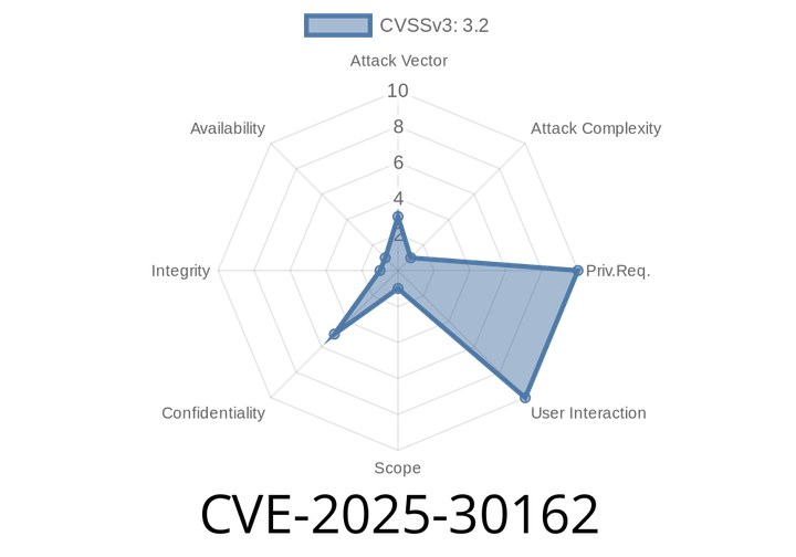 CVE-2025-30162 - Cilium Gateway API Ingress Network Policy Bypass — Analysis, Exploit, and Mitigation
