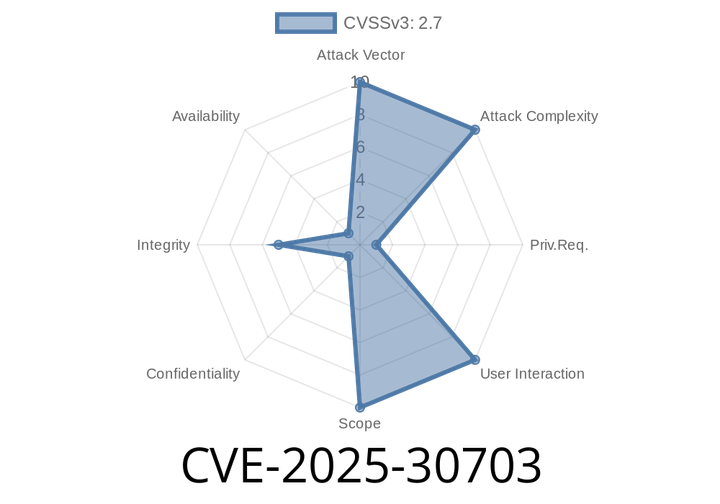 CVE-2025-30703 - Exploiting a Privilege Vulnerability in MySQL Server’s InnoDB Component