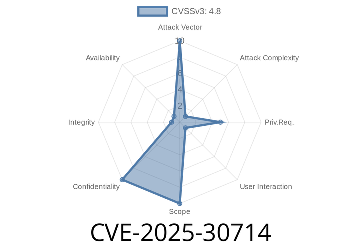 CVE-2025-30714 - Exploiting Oracle MySQL Connector/Python – How an Attacker Can Steal Your Database Data