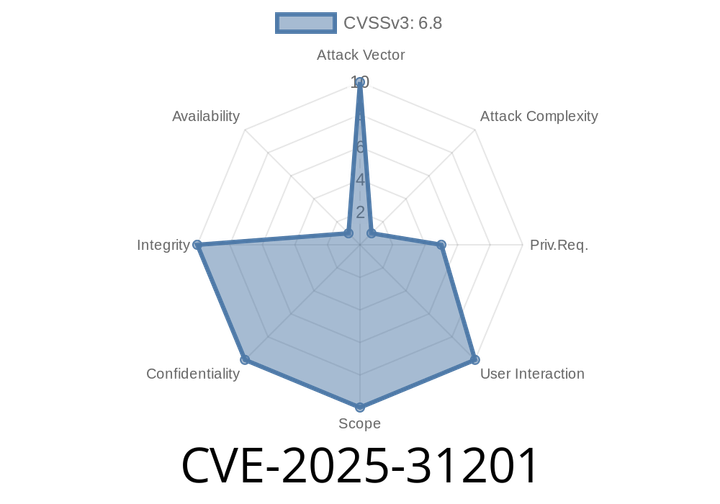 CVE-2025-31201 - Critical Pointer Authentication Bypass in Apple Devices, Exploit Details & Patches