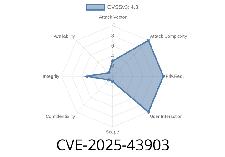 CVE-2025-43903 - How a Poppler Flaw Lets Hackers Forged PDF Signatures