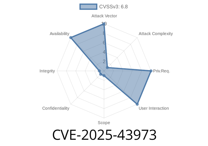 CVE-2025-43973 - Critical Length Validation Vulnerability in GoBGP <3.35. (RTR/PKG Packet)