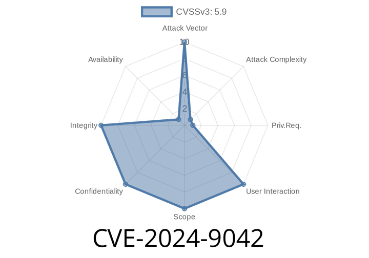CVE-2024-9042 - Critical Kubernetes Privilege Escalation on Windows Worker Nodes