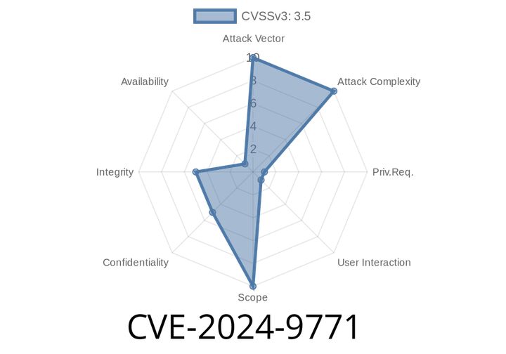 CVE-2024-9771 - How a Stored XSS in WP-Recall Plugin Let Admins Attack WordPress Sites Even Without “Unfiltered HTML”