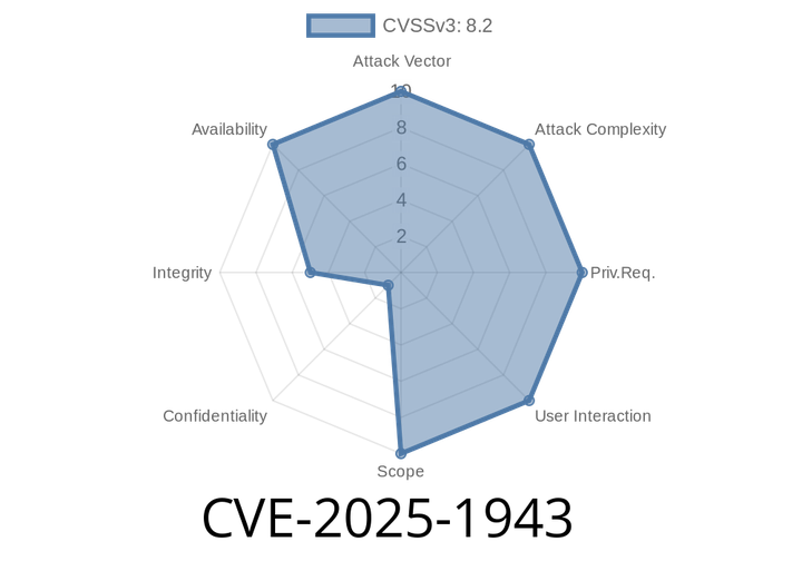 CVE-2025-1943 - Memory Safety Bugs in Firefox 135 and Thunderbird 135—What You Need to Know
