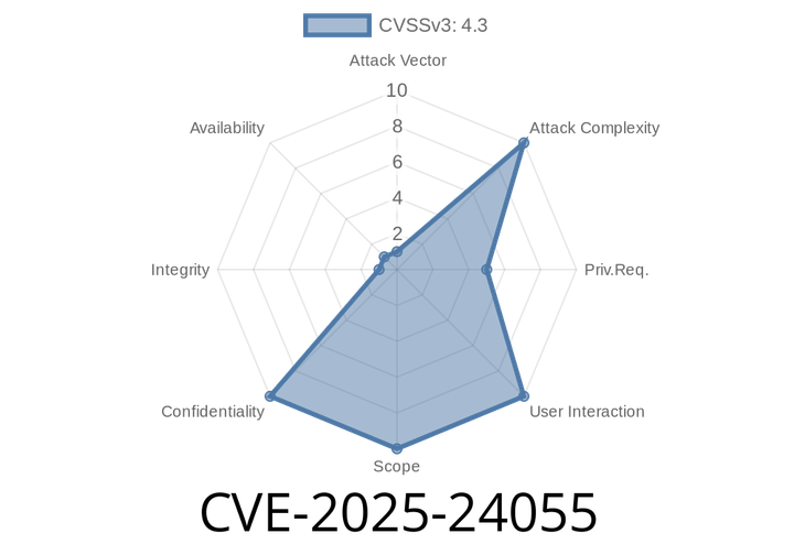 CVE-2025-24055 - Out-of-Bounds Read in Windows USB Video Driver Lets Attackers Disclose Information via Physical Access