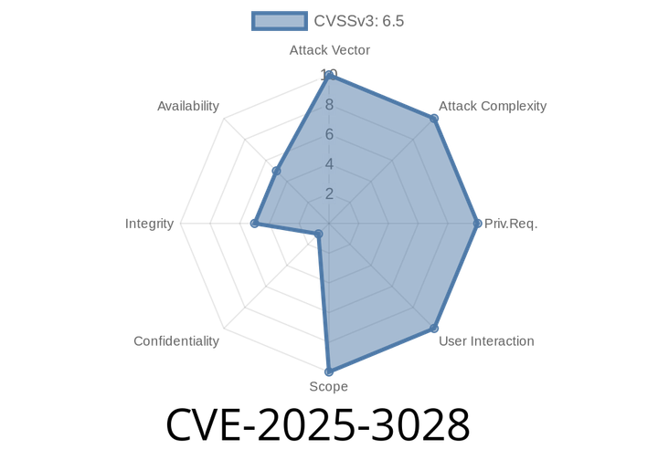 CVE-2025-3028 - Exploiting a Use-After-Free in Firefox’s XSLTProcessor – How Dangerous JavaScript Code Can Run