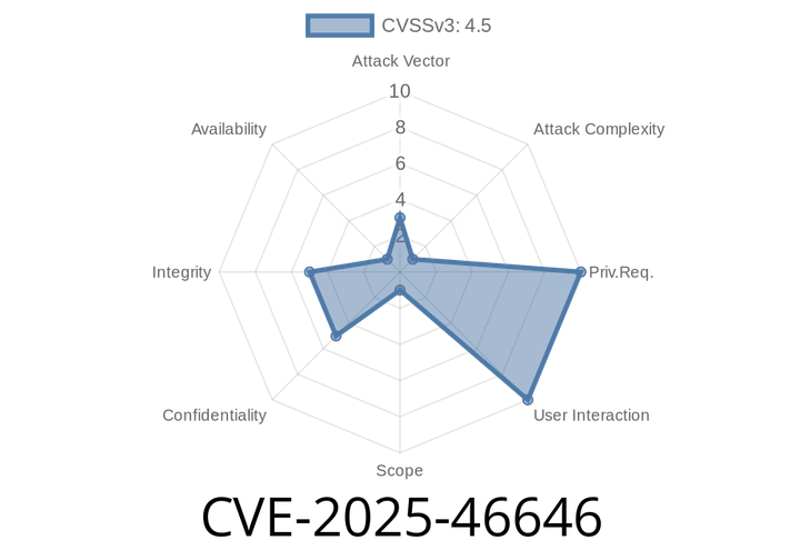 CVE-2025-46646 - Ghostscript's Incomplete Patch Creates Overlong UTF-8 Decoding Risk