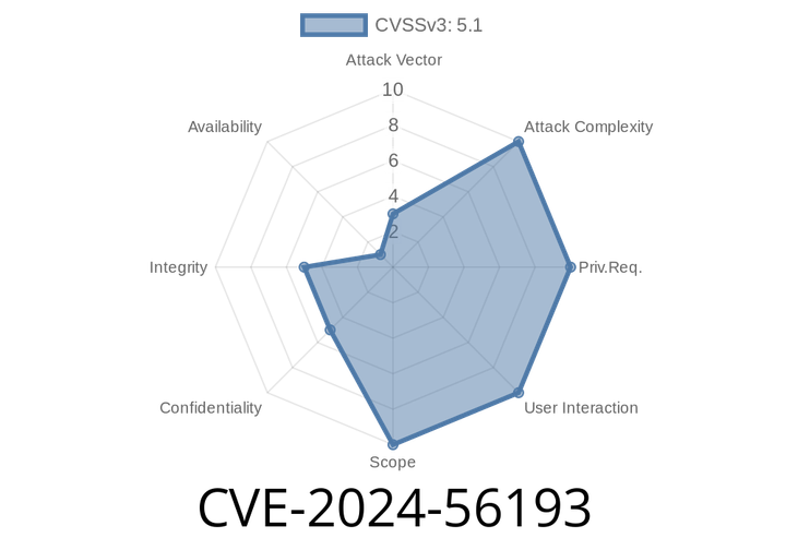 CVE-2024-56193 - Bluetooth Adapter Info Leak via Permissions Bypass