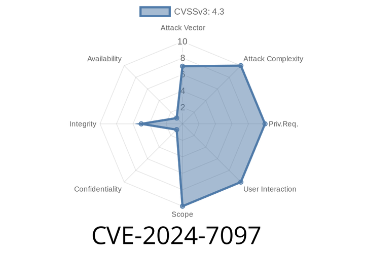 CVE-2024-7097 - Insecure User Account Creation in WSO2 Products Explained