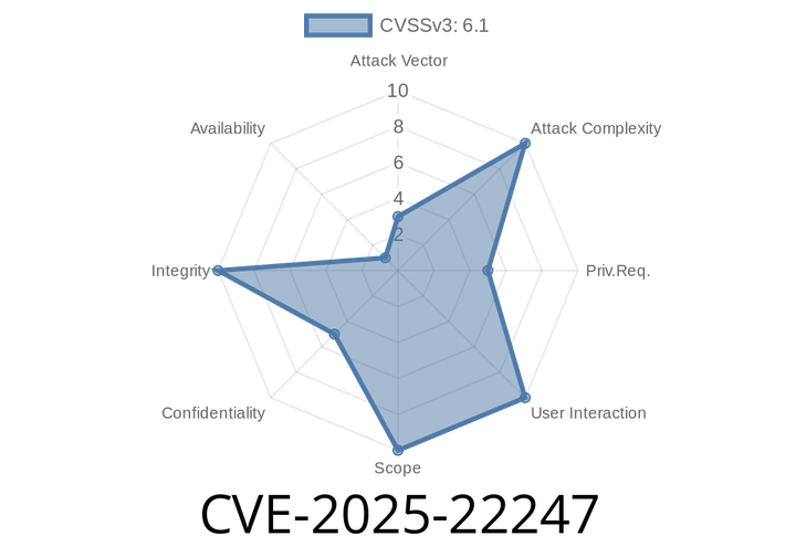 CVE-2025-22247 - Breaking Down VMware Tools’ Insecure File Handling Flaw (Exclusive Deep Dive & Exploit Details)