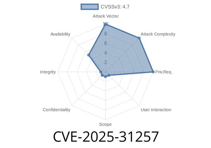 CVE-2025-31257 - Critical Safari Crash Bug Explained, Code Samples, Exploitation, and Fixes