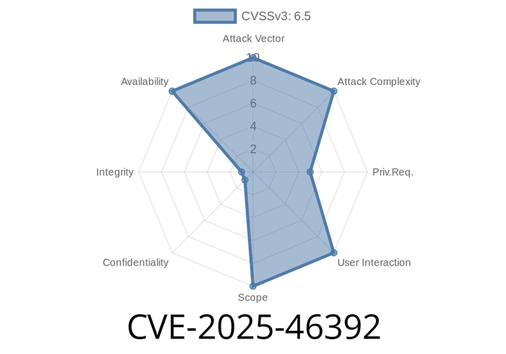 CVE-2025-46392 - Uncontrolled Resource Consumption in Apache Commons Configuration 1.x