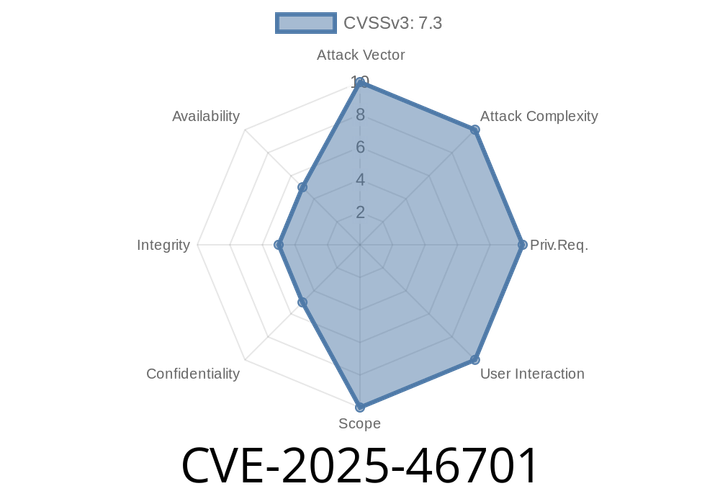 CVE-2025-46701 - Security Constraint Bypass in Apache Tomcat CGI Servlet (Case Sensitivity Vulnerability)