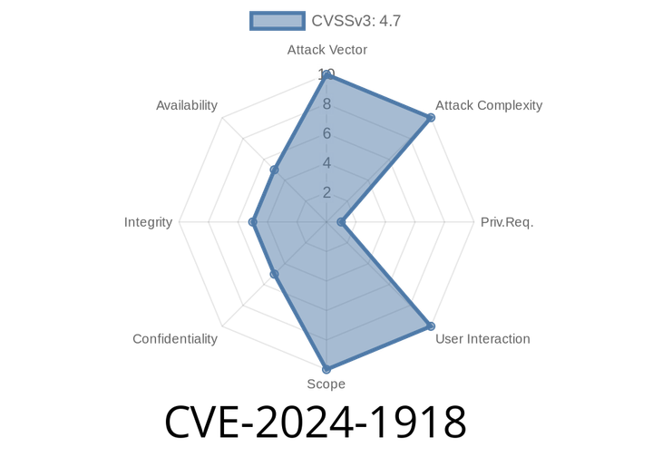 CVE-2024-1918 - Critical Unrestricted File Upload Vulnerability in Beijing Baichuo Smart S42 Management Platform
