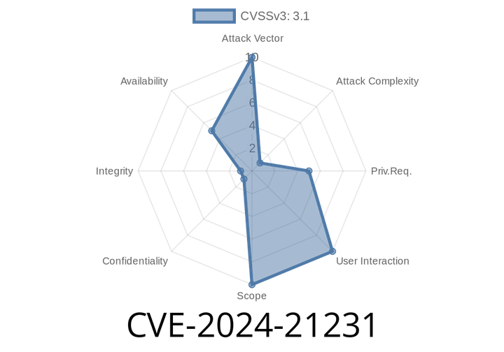CVE-2024-21231 - Understanding the MySQL Client Programs Vulnerability (Full Walkthrough with Examples & Exploit Details)