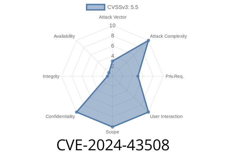 CVE-2024-43508 - Understanding and Exploiting the Windows Graphics Component Information Disclosure Vulnerability