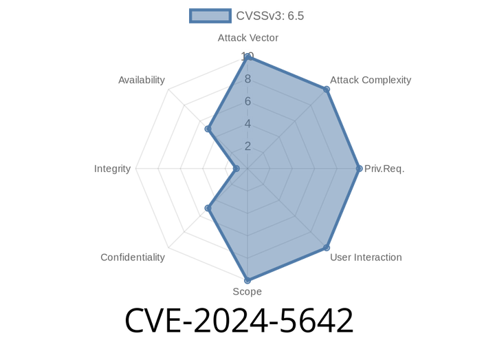 CVE-2024-5642 - A Deep Dive into the CPython NPN Protocols Empty List Vulnerability