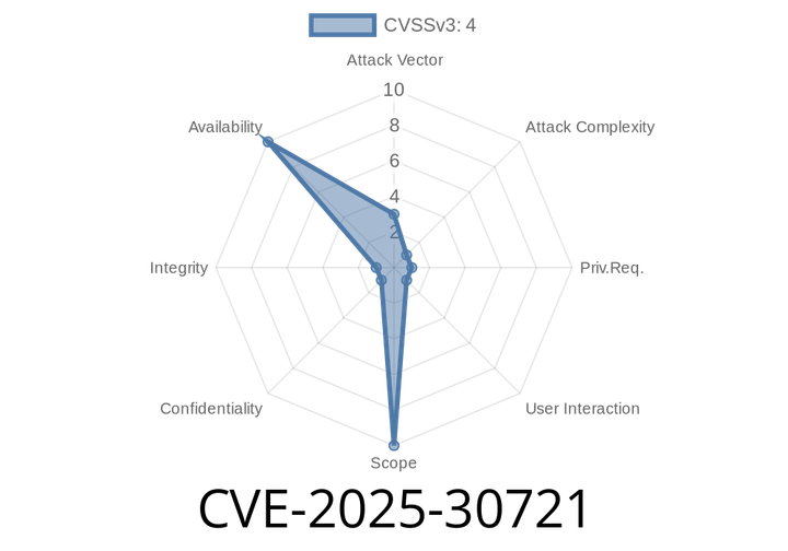 CVE-2025-30721 - Deep Dive into DoS Vulnerability in Oracle MySQL Server’s UDF Engine