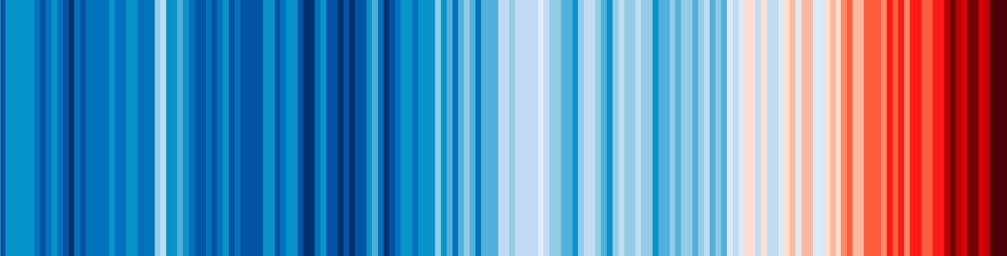 No axes, no labels, no numbers: How this chart became a climate change icon