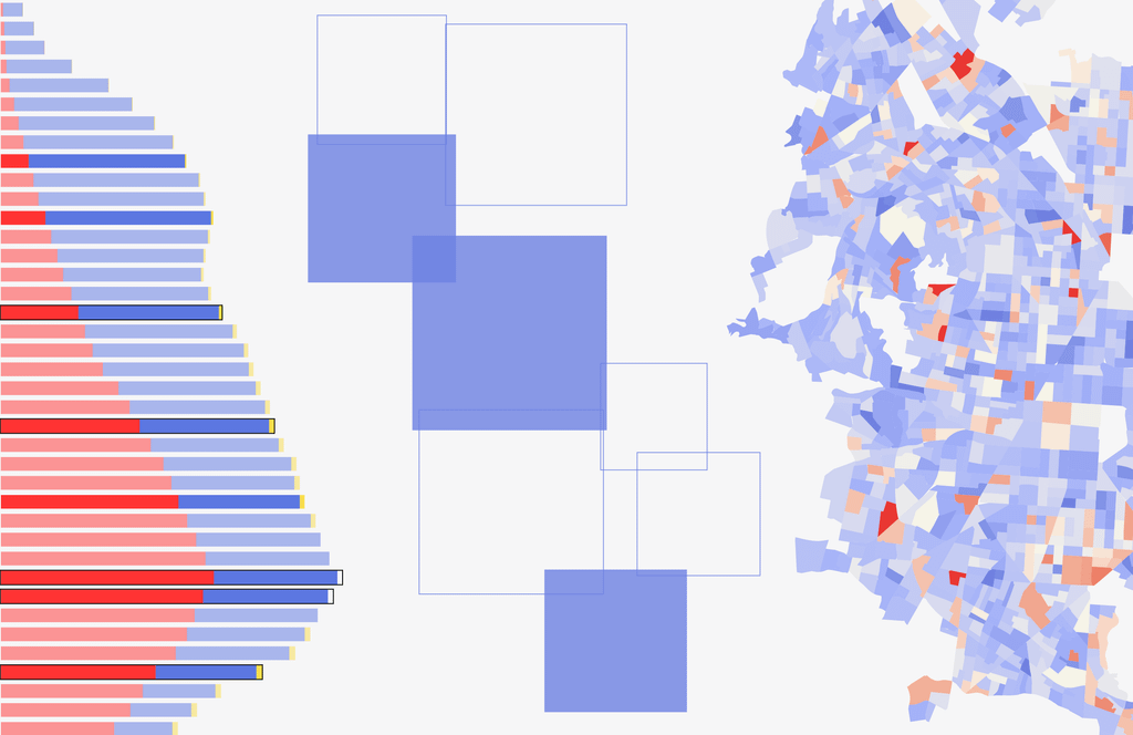 What I learned from Not-Ship's first survey
