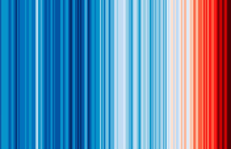 No axes, no labels, no numbers: How this chart became a climate change icon
