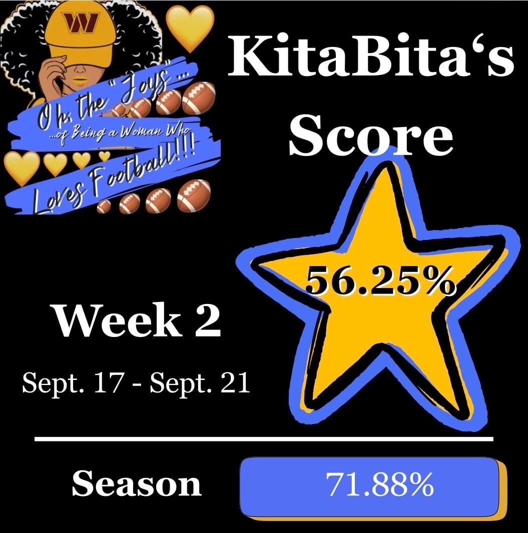 Week 2 Recap