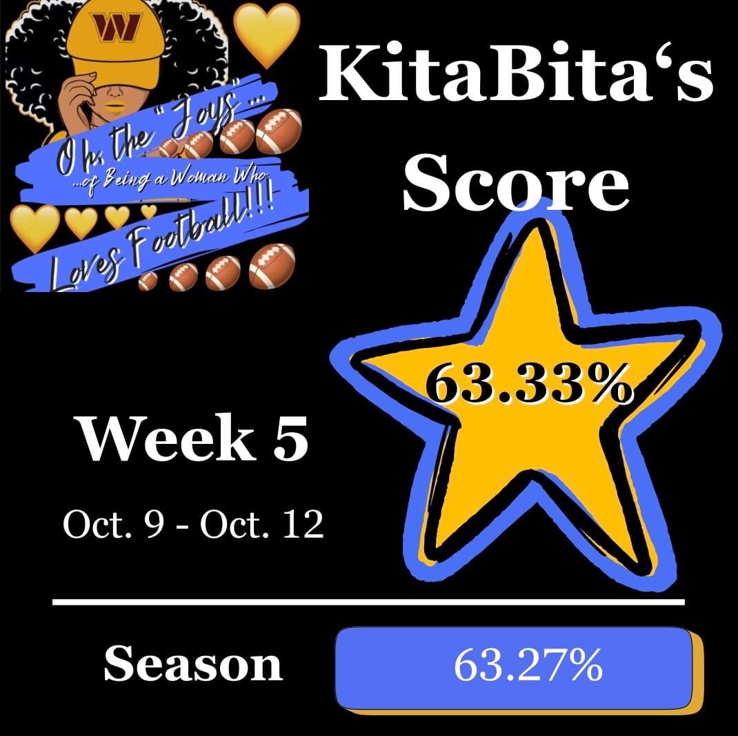Week 5 RECAP