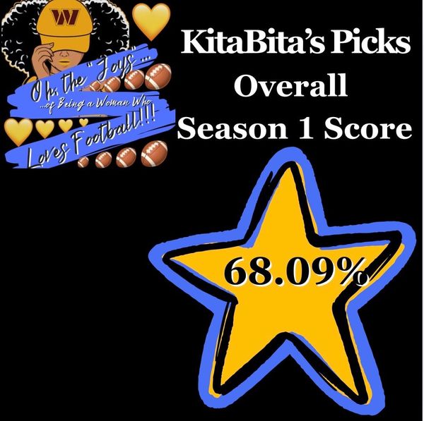 RECAP: Season 1 of KitaBita's Picks (2025-2026)