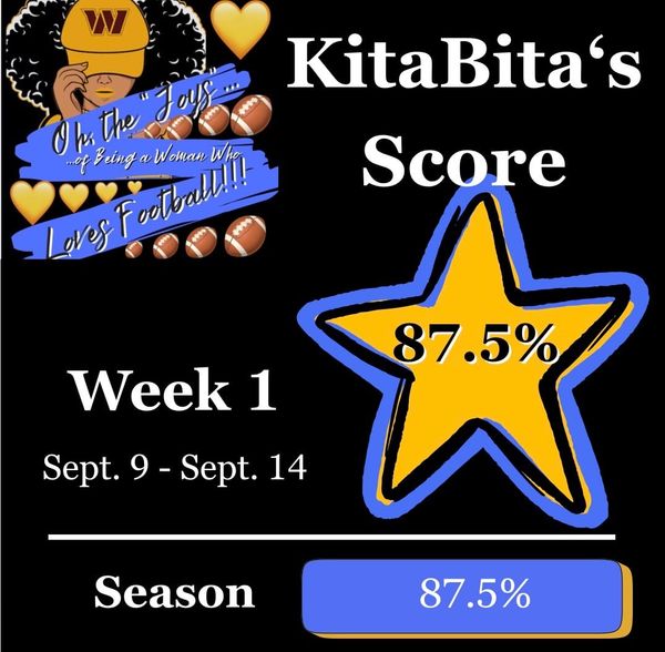 Week 1 RECAP…