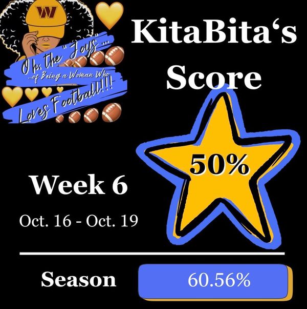 Week 6 RECAP