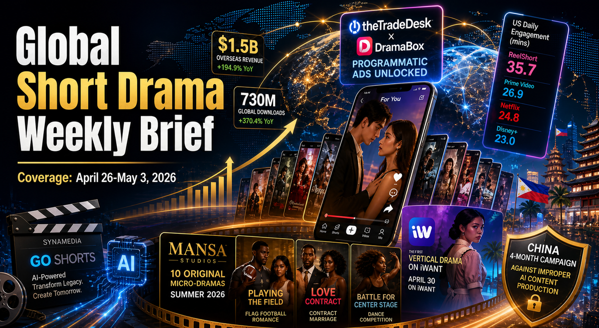 Global Short Drama Weekly Brief｜ April 26-May 3