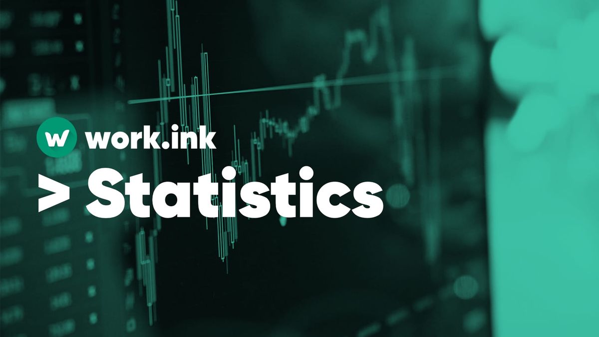 Understanding the Work.ink Statistics
