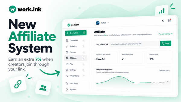 Work.ink Affiliate Program: Get Paid for Bringing Creators to Work.ink