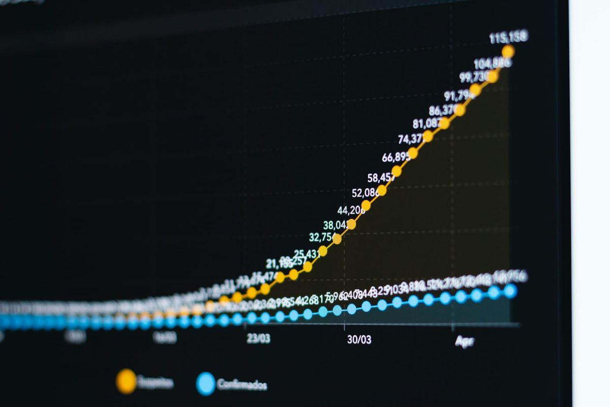 What Is Compound Interest and How to Use It to Build Wealth