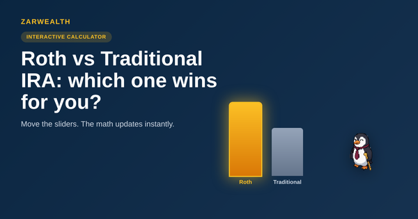 Roth vs Traditional IRA: Which One Actually Wins for You? (2026)