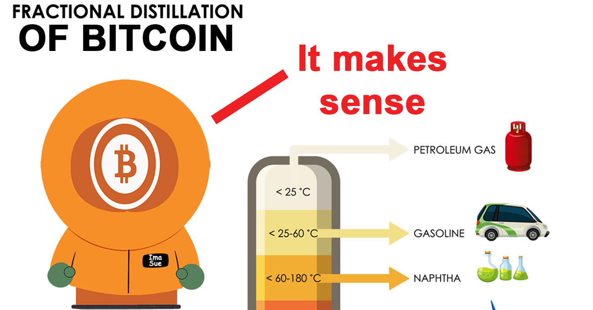 Refining Bitcoin