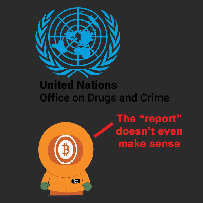 FÜD For Thought