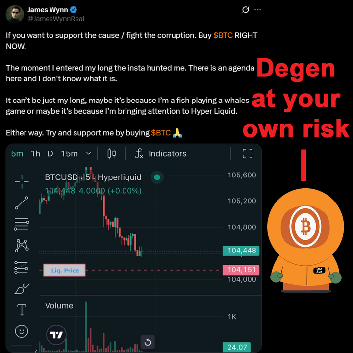 Meta Wynns And Losses