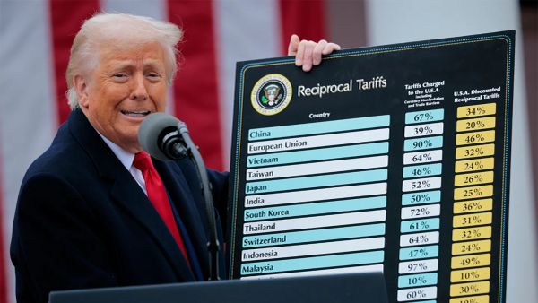 Trump's Tariff Cut: From 44% to 30% – Will This Crisis Break Us—or Remake Us?