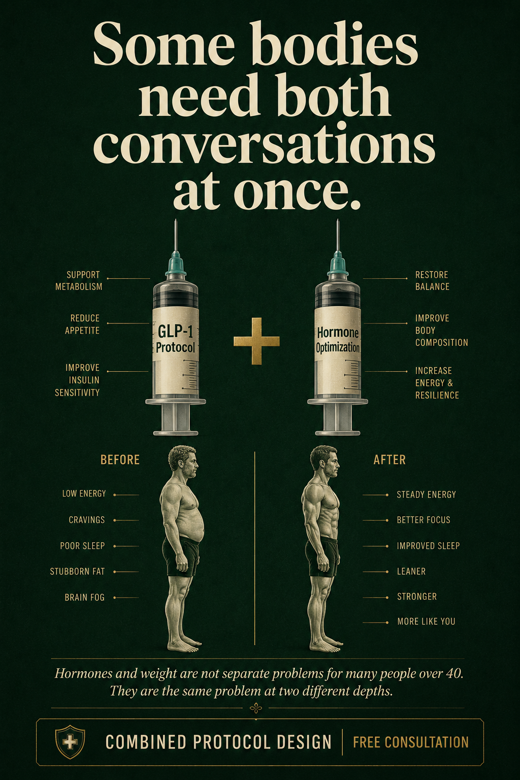 GLP-1 Programs and Hormones — Why Some People Need Both