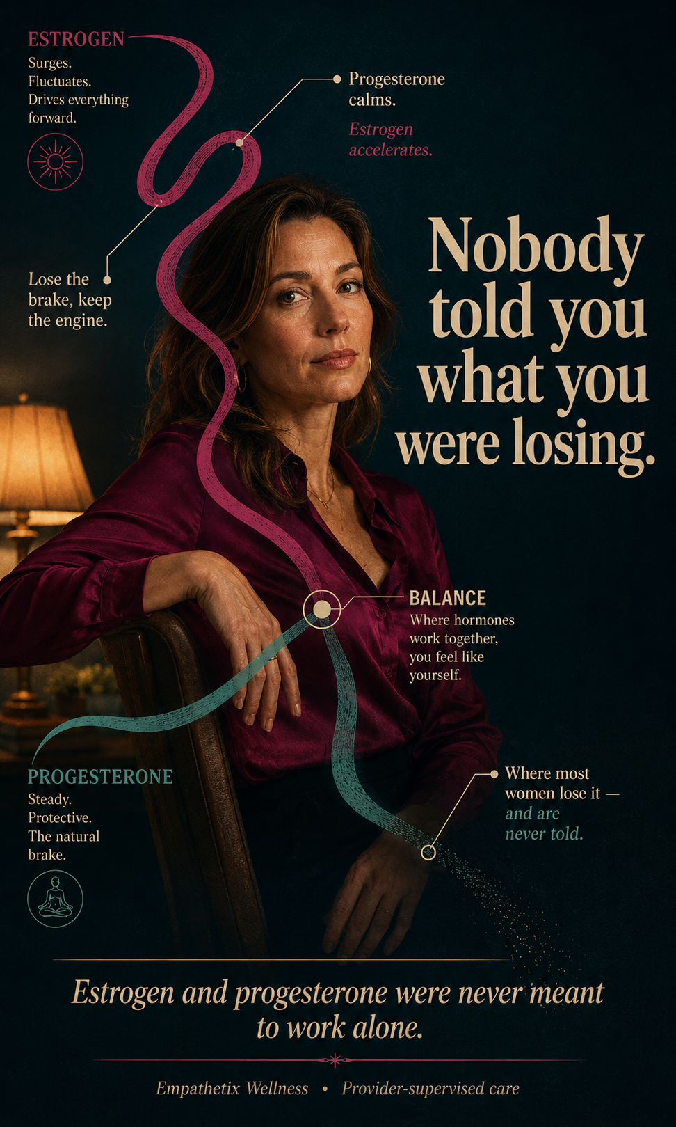 Estrogen, Progesterone, and the Balance Most Women Never Knew They Lost