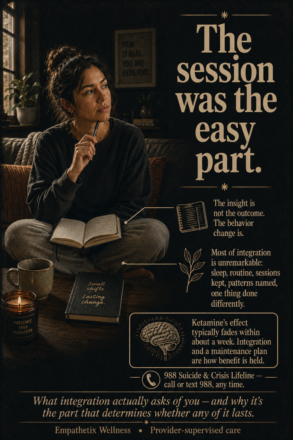 What Is Ketamine Integration Support — And Why Does It Matter?