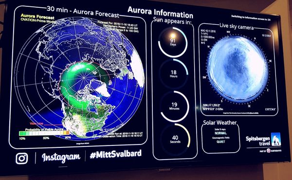 Svalbard: The most exotic place I’ve been in a long while