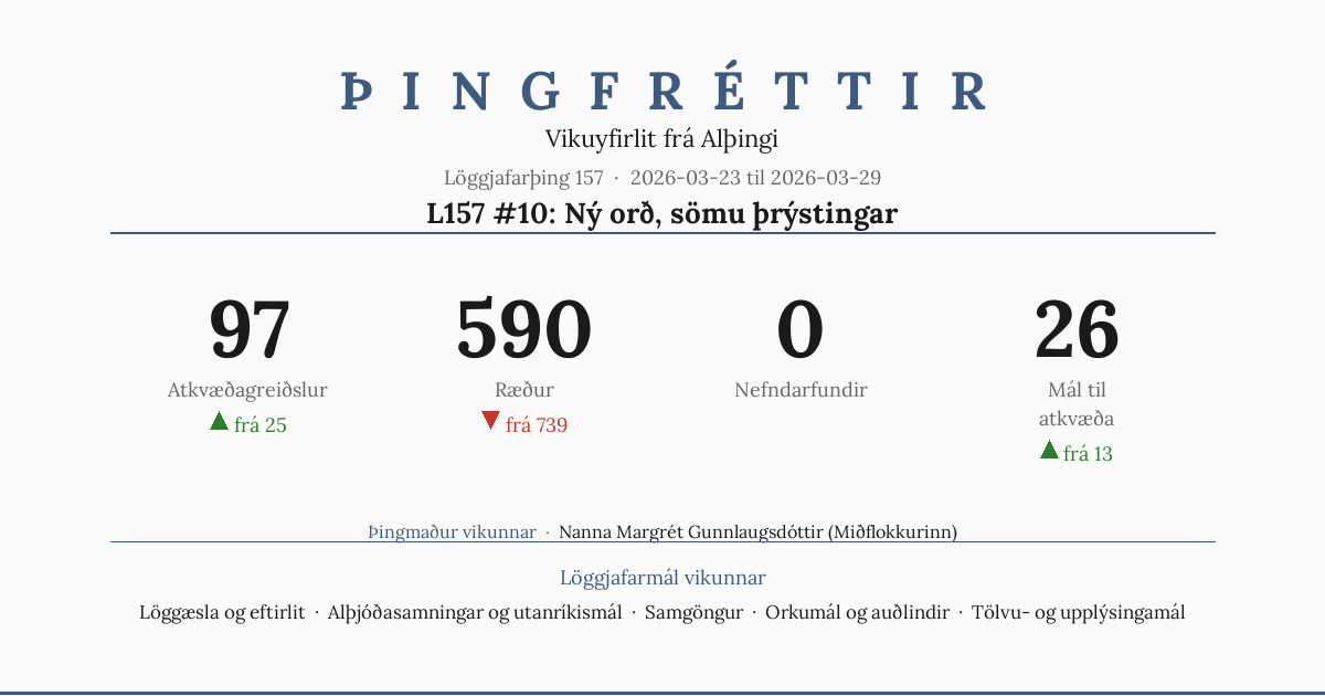 L157 #10: Ný orð, sömu þrýstingar