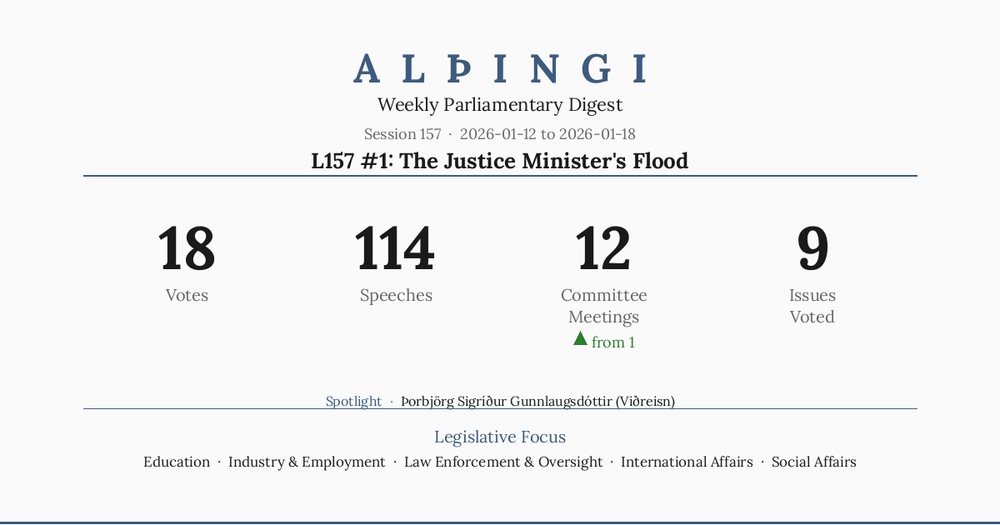 L157 #1: The Justice Minister's Flood